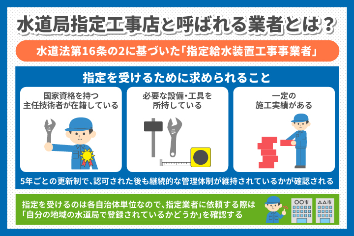 水道局指定工事店と呼ばれる業者について